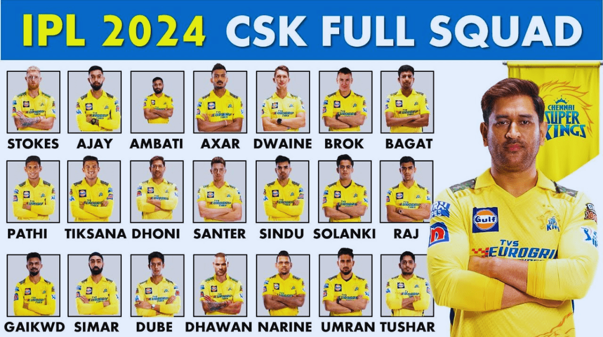 Thrill of CSK IPL 2024